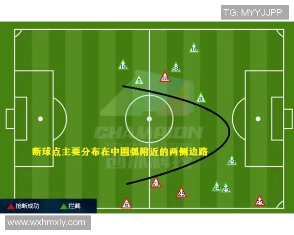 广州篮球队与北京篮球队赛后战术分析与复盘探讨